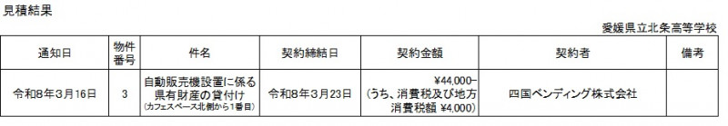 見積結果